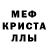 Метадон мёд Odycanchik